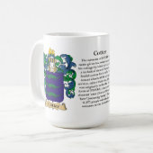 Mug Clavette, l'origine, la signification et la crête (Devant gauche)