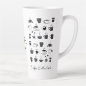 Mug Cliché Café | Mug Blague Café Drôle (Droite)