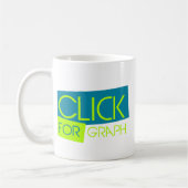 Mug Click For Graph (Gauche)