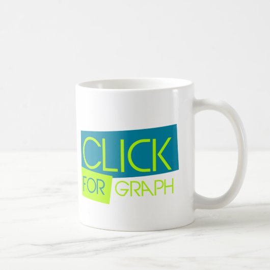 Mug Click For Graph (Droite)