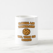Mug Clinique Lab Tech .. Fonctionnera pour les cookies (Centre)