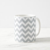 Mug Cliquez sur Personnaliser pour modifier Gris en co (Devant droit)