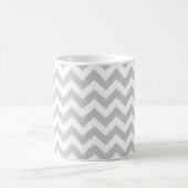 Mug Cliquez sur Personnaliser pour modifier Gris en co (Centre)