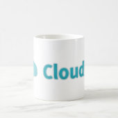 Mug Cloudica AIC laissé (Centre)