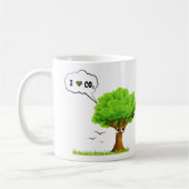 MUG CO2 (Gauche)
