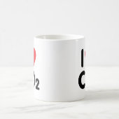 Mug CO2 d'amour (Centre)