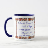 Mug Coalition de ~ de Nick Clegg de ~ de David Cameron (Gauche)