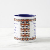 Mug Coalition de ~ de Nick Clegg de ~ de David Cameron (Centre)