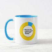 Mug Codage (Gauche)