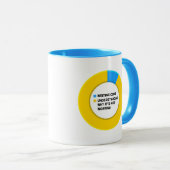 Mug Codage (Devant droit)