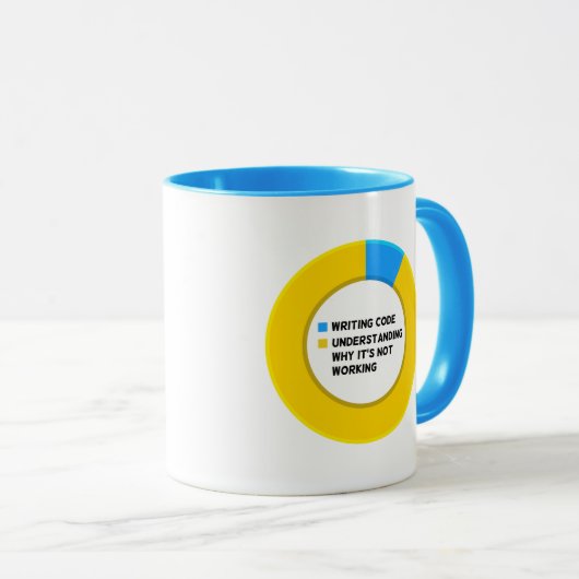 Mug Codage (Devant droit)