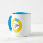 Mug Codage (Devant gauche)