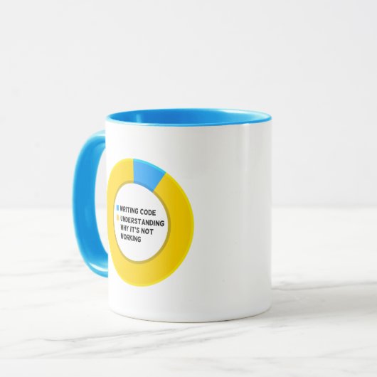 Mug Codage (Devant gauche)