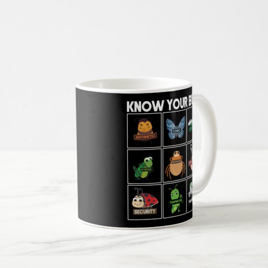 Mug Codage du programmeur Connaissez vos bogues (Devant droit)