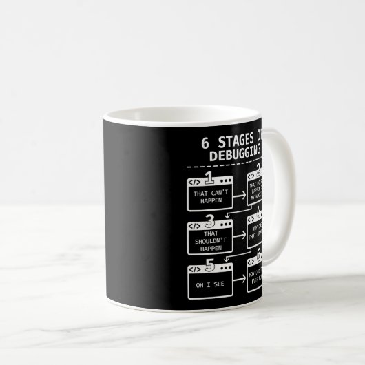 Mug Codage Programmer 6 Étapes Du Débogage (Devant droit)