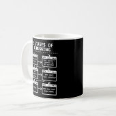 Mug Codage Programmer 6 Étapes Du Débogage (Devant gauche)