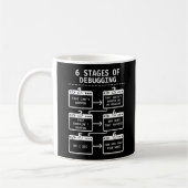 Mug Codage Programmer 6 Étapes Du Débogage (Gauche)