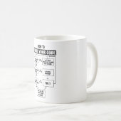 Mug Code de programmation Coding Funny Debug Gift (Devant droit)