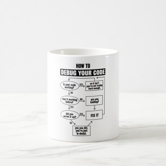 Mug Code de programmation Coding Funny Debug Gift (Centre)