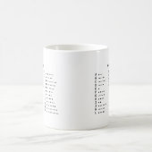 Mug Code Morse (Centre)