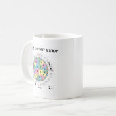 Mug Codé Pour Démarrer Et Arrêter L'Humour De Biologie (Devant gauche)
