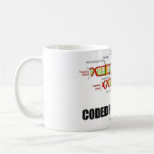 Mug Codé Pour Réussite (Réplication De L'ADN) (Gauche)