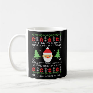 Mug Coder Santa Claus Sql Clause Arrive À Town