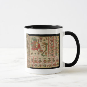 Mug Codex aztèque Borbonicus