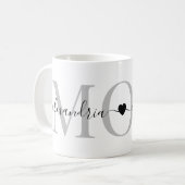 Mug Coeur de typographie de maman personnalisée (Devant gauche)