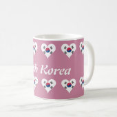 Mug Coeur sud-coréen (Devant droit)