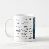 Mug Coffee Art (Gauche)