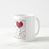 Mug Collage de lobe - changez la couleur (Devant droit)
