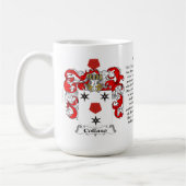 Mug Collazo, l'origine, la signification et la crête (Gauche)
