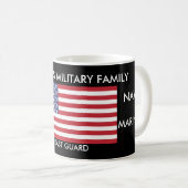 MUG COLLECTION DE CADEAUX MILITAIRES (Devant droit)