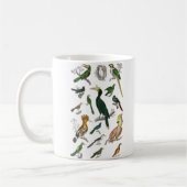 Mug Collection de divers oiseaux  (Gauche)