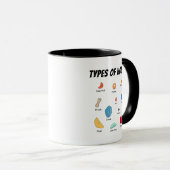 Mug Collection de types de prises d'escalade (Devant droit)