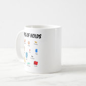 Mug Collection de types de prises d'escalade (Devant gauche)