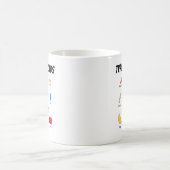 Mug Collection de types de prises d'escalade (Centre)