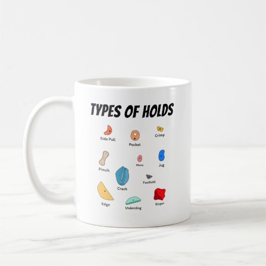 Mug Collection de types de prises d'escalade (Gauche)