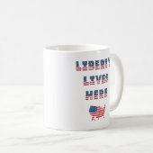 Mug Collection du parti Élections USA ! (Devant droit)