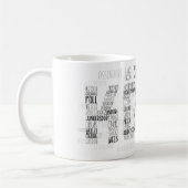 Mug Cologne Allemagne Word Art, Stadtteile Köln  (Gauche)