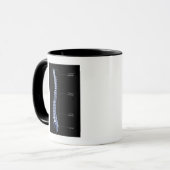 Mug Colonne vertébrale 4 (Devant gauche)