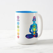 Mug coloré de méditation Chakra (Devant droit)