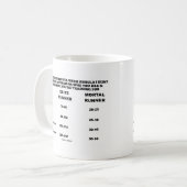 Mug Combien De Miles Devrais-Je Faire Par Semaine ? Gr (Devant gauche)