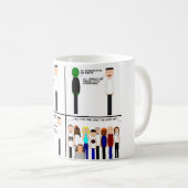 Mug Comique politique (Devant droit)