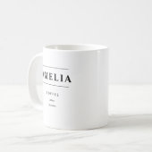 Mug Commande de café personnalisée, Boisson personnali (Devant gauche)