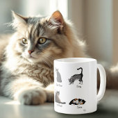 Mug Commandes Cat