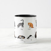 Mug Commandes Cat (Centre)