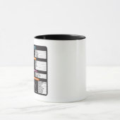 Mug Commandes MacOs raccourci ordinateur clavier MacBo (Centre)