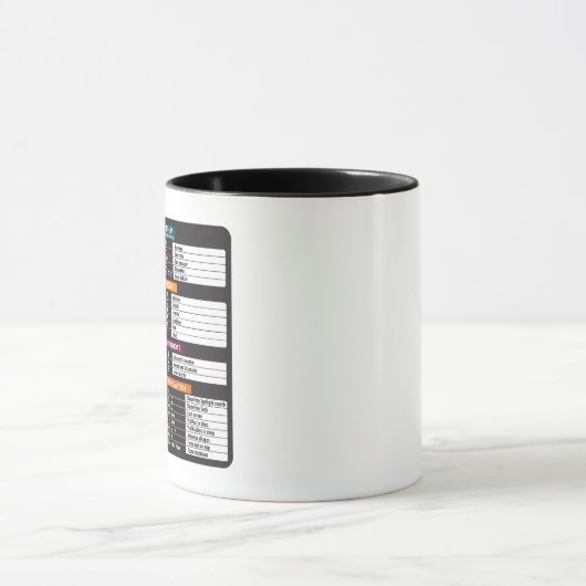 Mug Commandes MacOs raccourci ordinateur clavier MacBo (Centre)